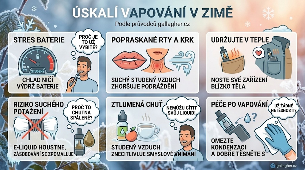 Úskalý vapování v zimě